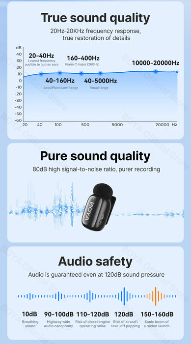 BOYA Mini Wireless Microphone – 2.4GHz Lavalier Mic with Charging Case for iPhone & Android