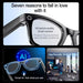 AI Smart Glasses with HD Camera & Translation – Color-Changing Bluetooth Calling Sunglasses SF