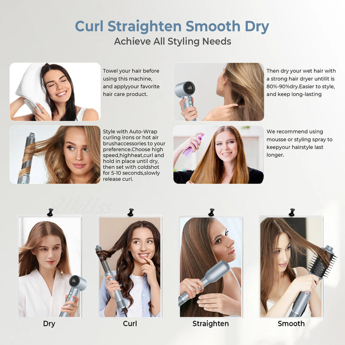 High-Speed Ionic Hair Dryer – 110000 RPM Brushless Motor with Anti-Scald Protection
