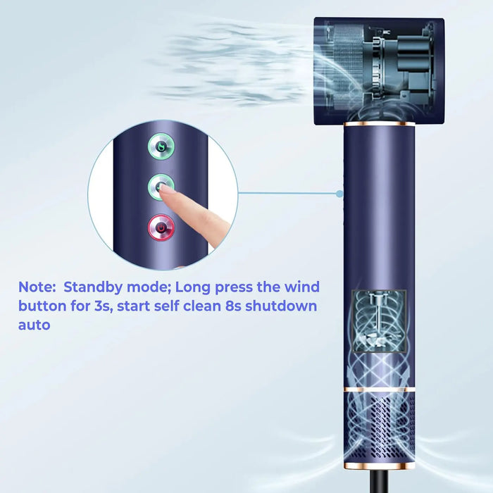High-Speed Ionic Hair Dryer – 110000 RPM Brushless Motor with Anti-Scald Protection