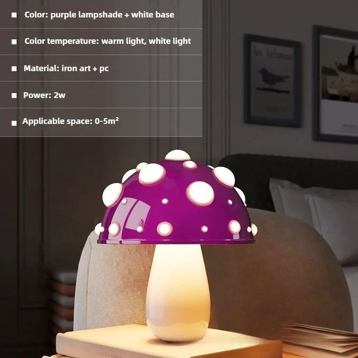 Mushroom Night Light – Dimmable LED with Cute Forest-Inspired Design - Samanta Factory