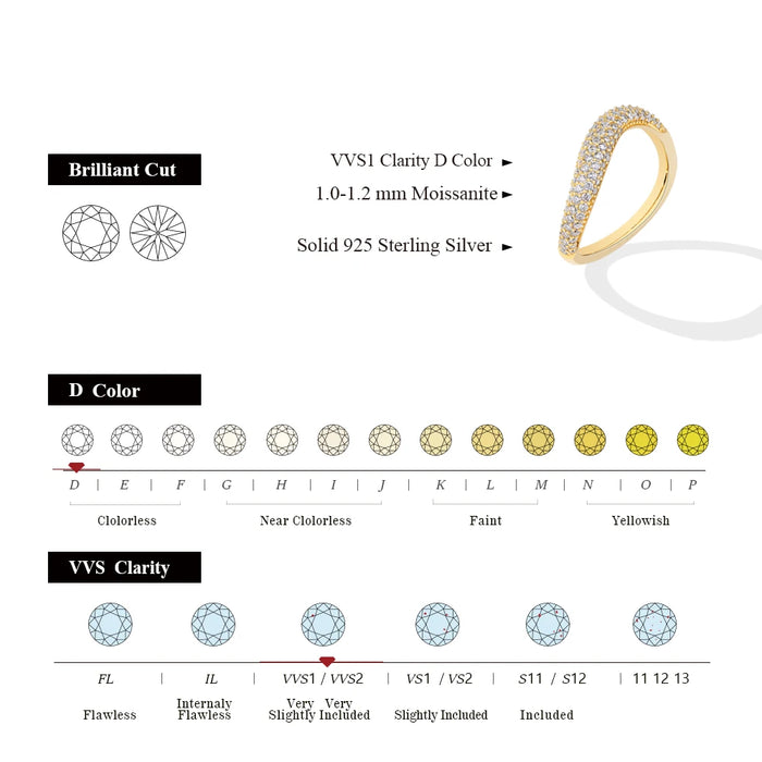 S925 Moissanite Ring – D-Color VVS1 Wavy Band