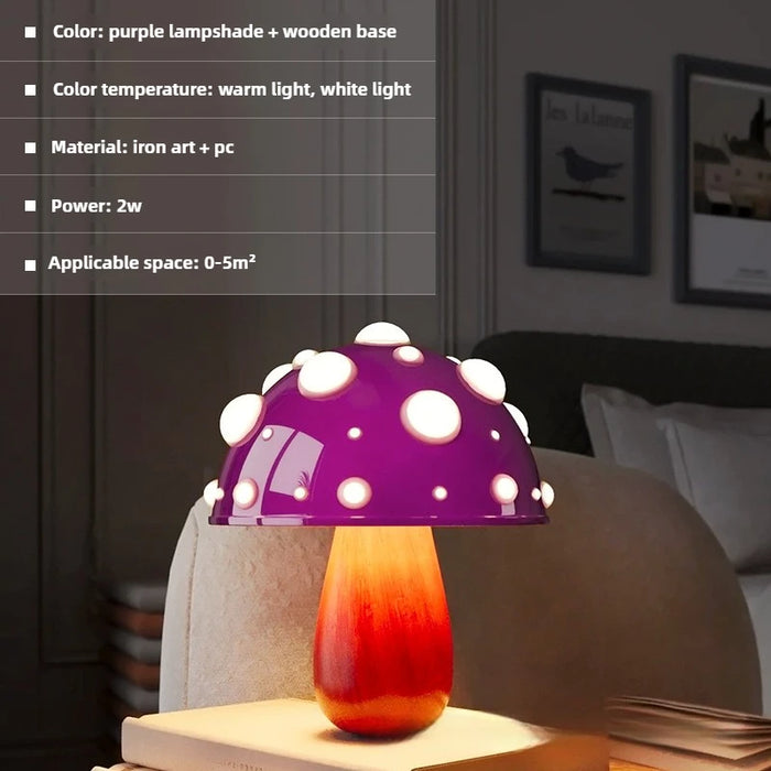 Mushroom Night Light – Dimmable LED with Cute Forest-Inspired Design - Samanta Factory