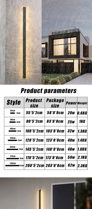 Motion Sensor LED Wall Lamp – Waterproof IP65 Outdoor Lighting for Porch, Garden & Villa - Samanta Factory
