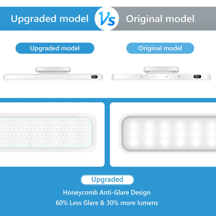 Rechargeable LED Night Light Bar – 3 Color Modes, Touch & Remote Control, Magnetic USB Desk Lamp - Samanta Factory