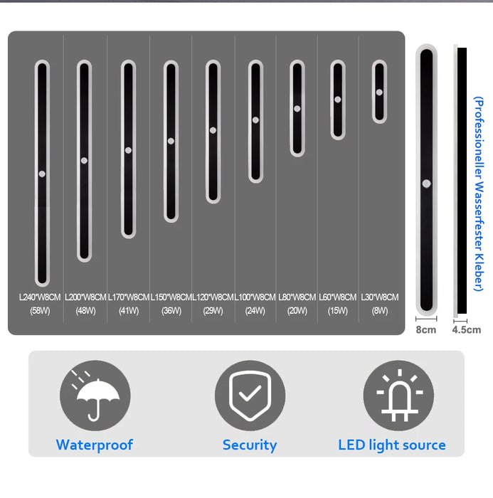 Outdoor LED Wall Light with Motion Sensor – IP65 Waterproof Aluminum Lamp for Porch, Garden, Garage, Villa - Samanta Factory