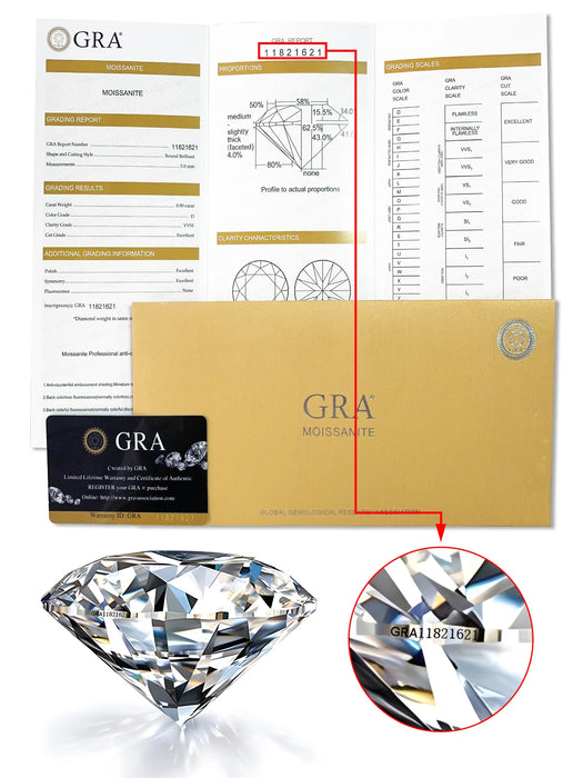 5-Stone Moissanite Engagement Ring –  Sterling Silver with Rose Gold Plating