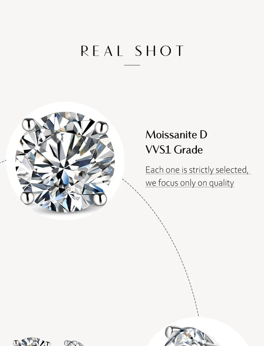 Moissanite Stud Earrings – 2ct D-Color Round Cut