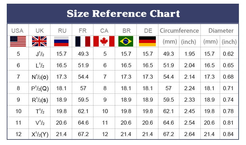 Moissanite Ring – 2ct Round-Cut Solitaire