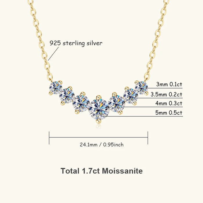Moissanite Pendant Necklace – D Color VVS1 Sparkle in 925 Sterling Silver