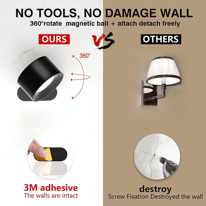 Rechargeable LED Wall Light – Touch Control with 3 Colour Modes & Adjustable 360° Rotation