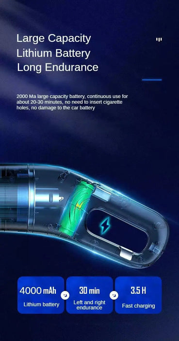 Handheld Vacuum Cleaner – High Suction Wireless Cleaning Samanta Factory