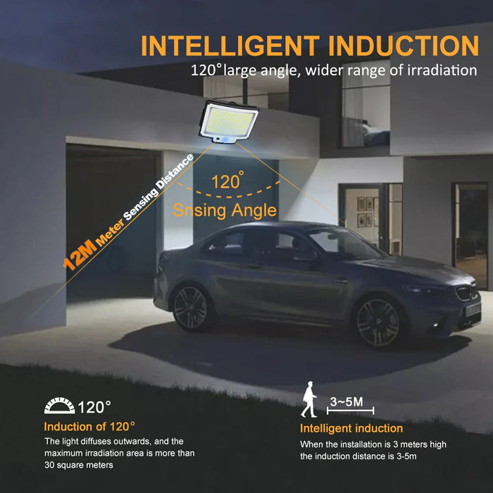 Solar Security Light – 3-Head Motion Sensor with Super Bright 348 LEDs