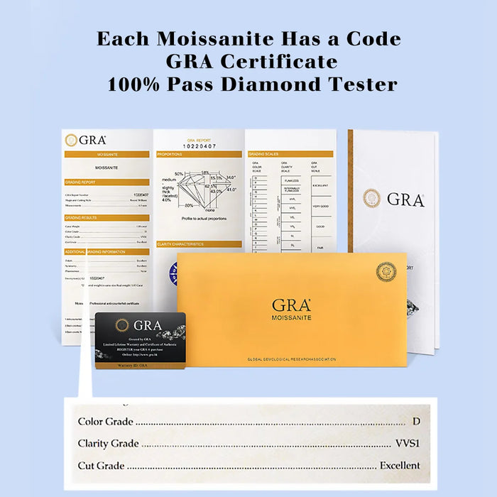 18K Gold Moissanite Wedding Ring – D-Color VVS1 Certified Stone