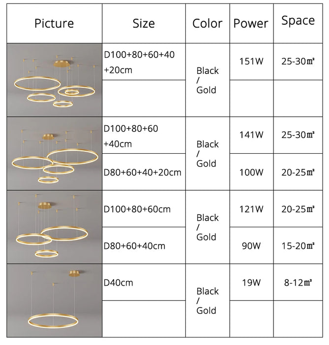 Modern LED Pendant Light – Gold Aluminum Chandelier with Remote Control - Samanta Factory