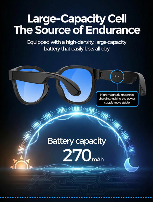 AI Smart Glasses with 4K Camera & Translation – Bluetooth Calling Music Sunglasses SF