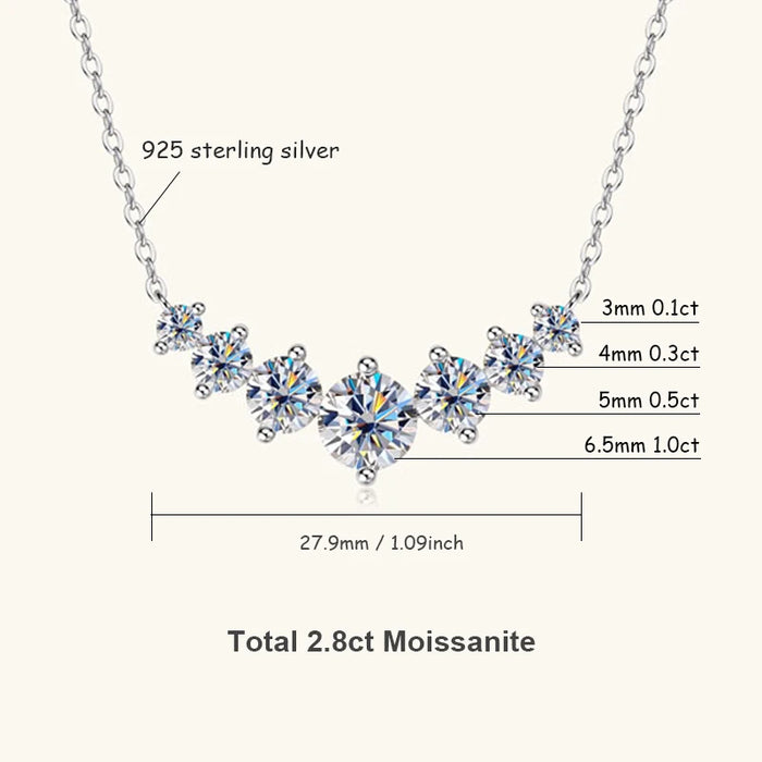 Moissanite Pendant Necklace – D Color VVS1 Sparkle in 925 Sterling Silver