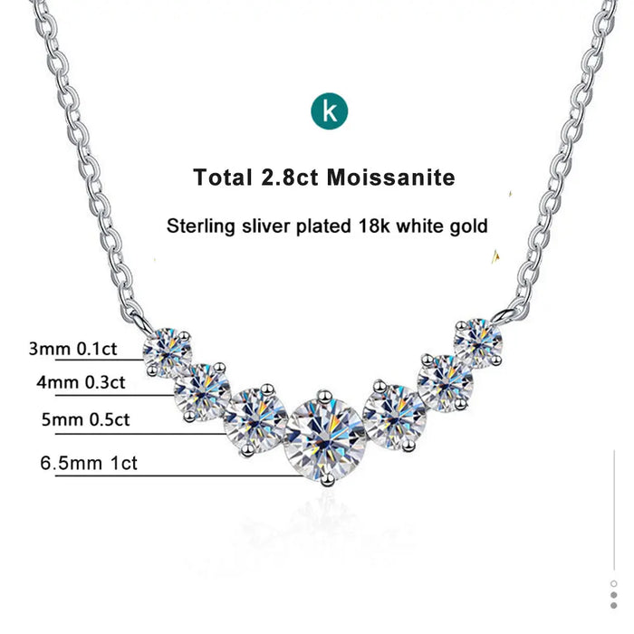 Moissanite Pendant Necklace – D-Color 1.7ct Oval Sparkle