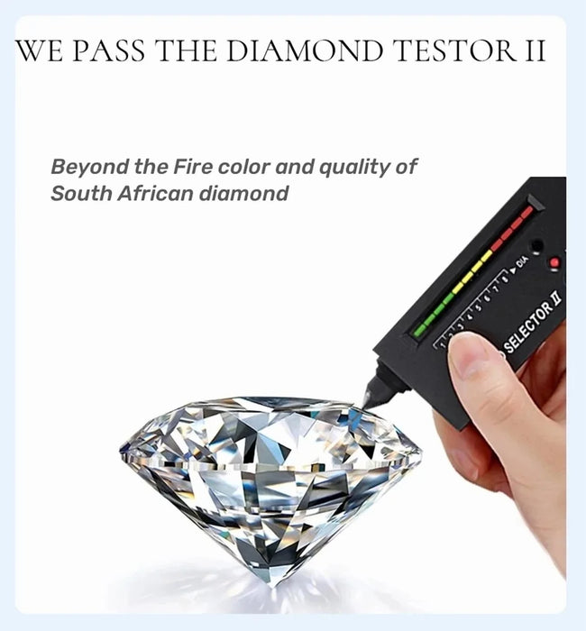 Moissanite Ring – Classic Prong-Set Design