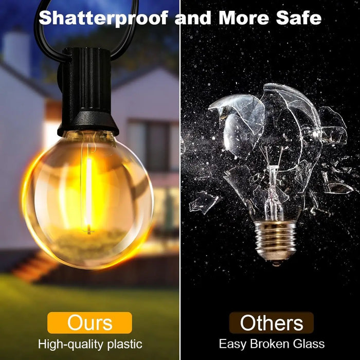 LED Globe String Lights – Shatterproof & Waterproof Outdoor Lighting - Samanta Factory