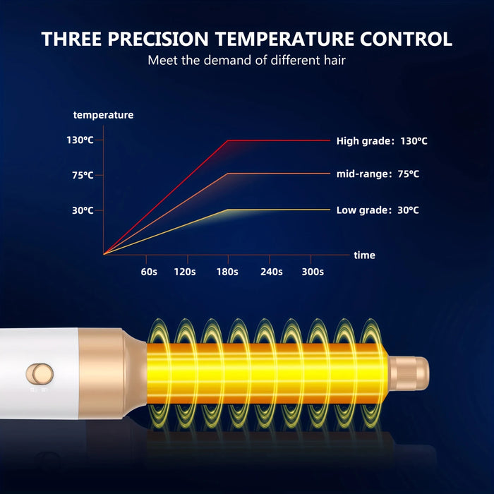 Hair Dryer Brush – 3-Speed Styling with ION Tech & Anti-Scald Safety