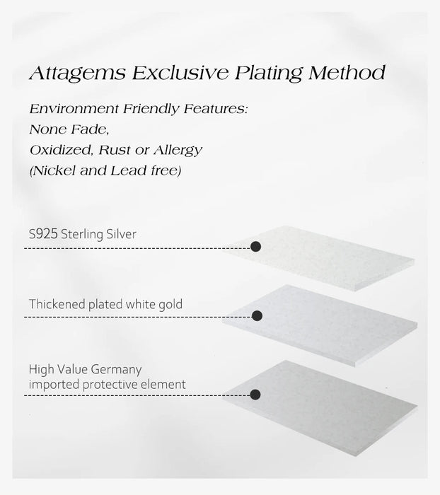 Moissanite Ring – D Color VVS1 Sterling Silver SF