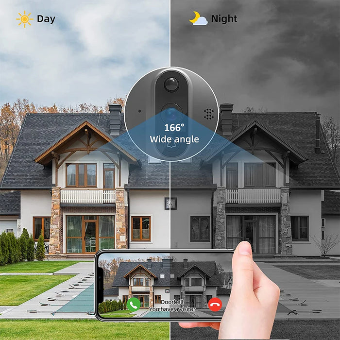 Smart WiFi Door Viewer Camera – 3MP HD, 4.3" LCD, PIR Motion, 2-Way Audio, Night Vision, Tuya & Alexa. - Samanta Factory