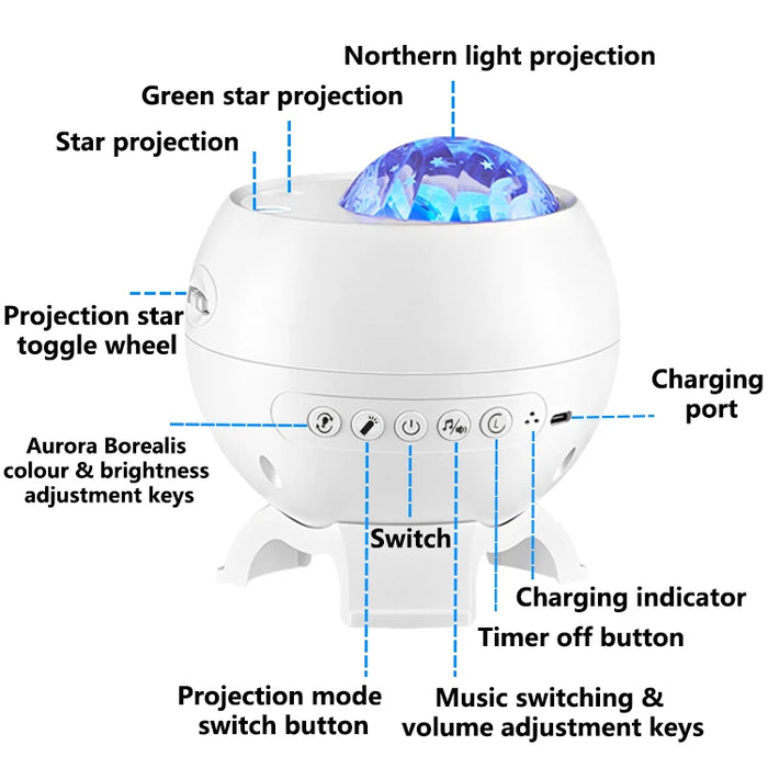 Galaxy Light Projector – 360° Dream Aurora Star & Moon Lamp with Bluetooth, White Noise & Rechargeable Battery