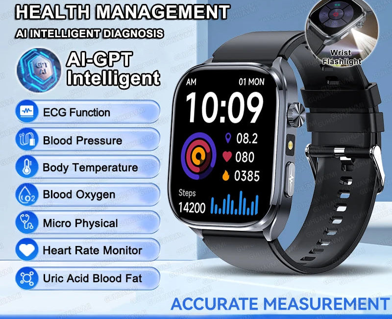 Health Smartwatch – ECG & AI Five-Organ Monitoring SF