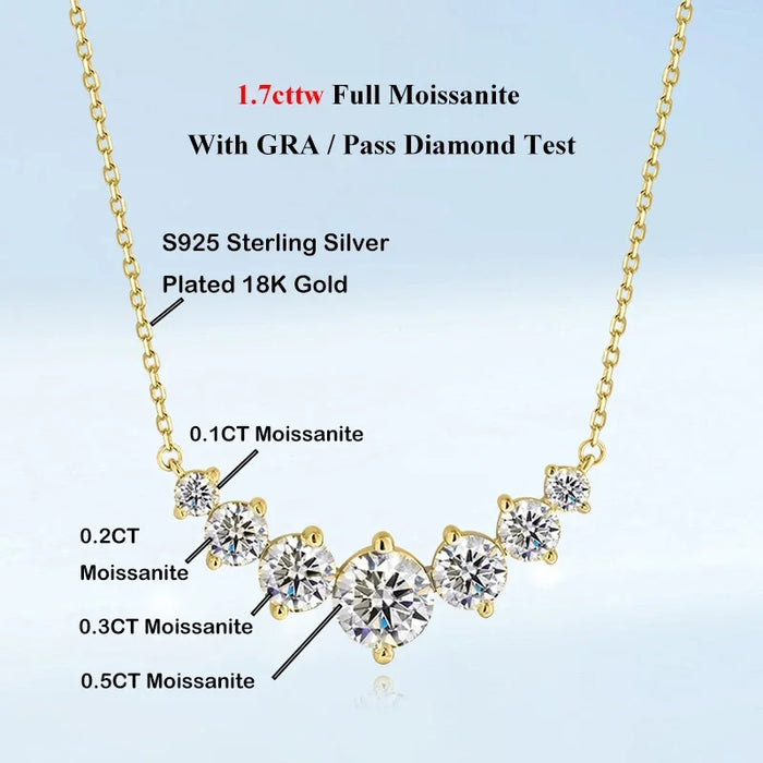 Moissanite Pendant Necklace – 7-Stone 925 Sterling Silver D-Color VVS1