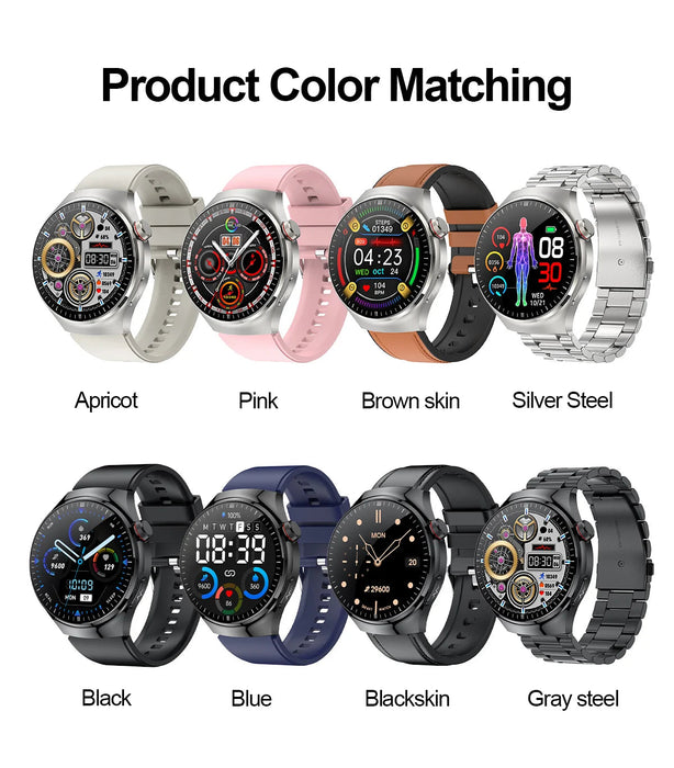Health Smartwatch – Advanced ECG & Body Composition Analysis SF