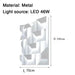 3D Art LED Wall Lamp – Dimmable Creative Sconce for Living Room, Bedroom & Hallway Samanta Factory