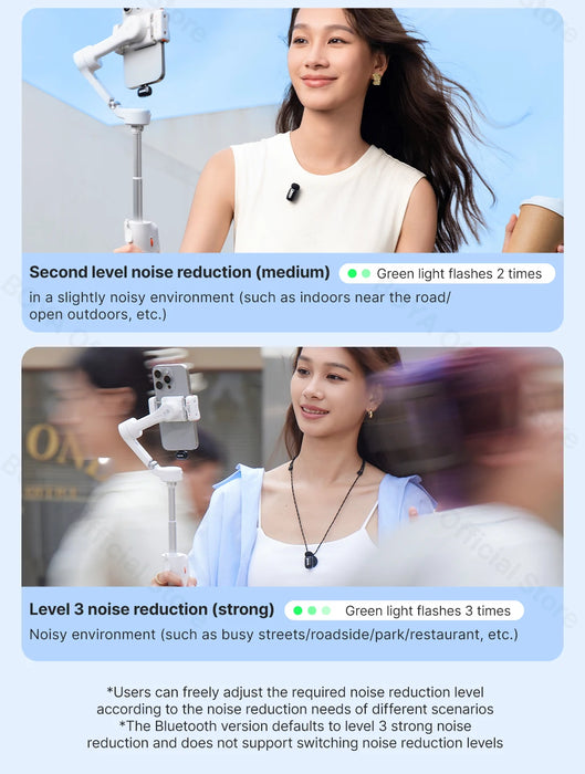 BOYA Mini Wireless Microphone – 2.4GHz Lavalier Mic with Charging Case for iPhone & Android
