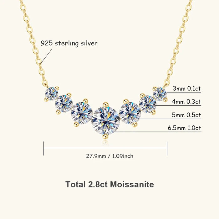 Moissanite Pendant Necklace – D Color VVS1 Sparkle in 925 Sterling Silver