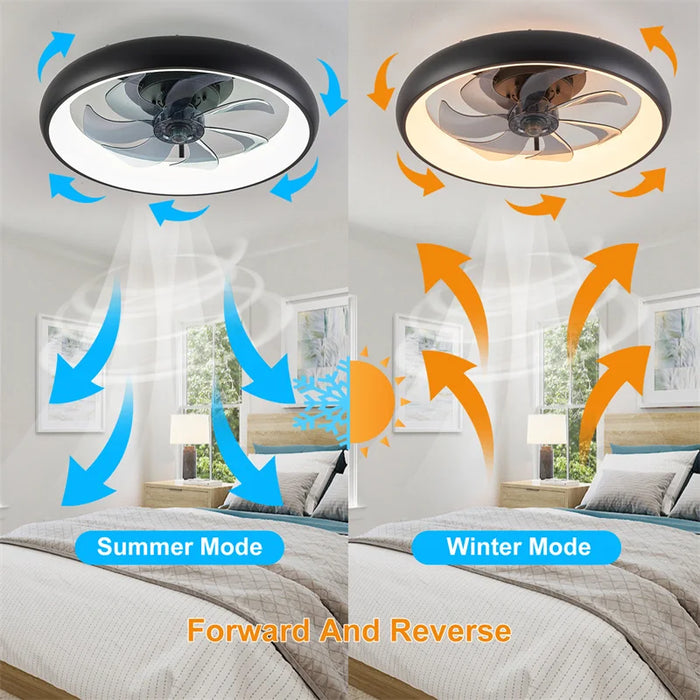 Smart Ceiling Fan with Light – Remote-Controlled Retractable Blades & Dimmable LED - Samanta Factory