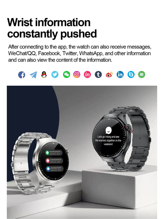 Health Smartwatch – Advanced ECG & Body Composition Analysis SF