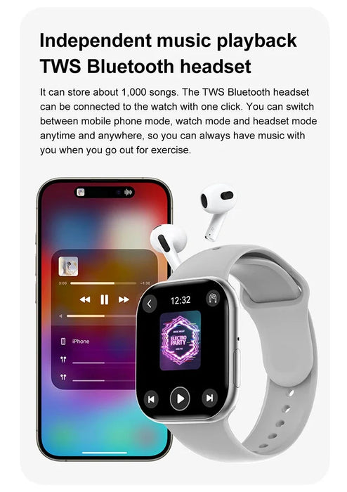GPS Smart Watch with Health Tracking – AMOLED Display with Bluetooth Calling SF
