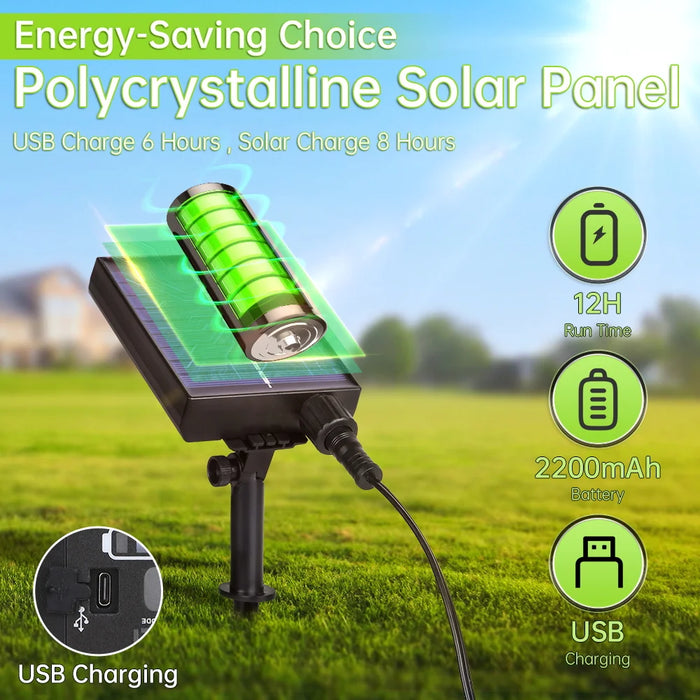 Solar String Lights – Outdoor Waterproof G40 Bulbs with Remote Control