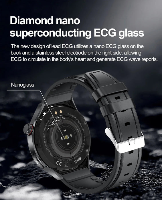Health Smartwatch – Advanced ECG & Body Composition Analysis SF