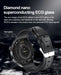 Health Smartwatch – Advanced ECG & Body Composition Analysis SF