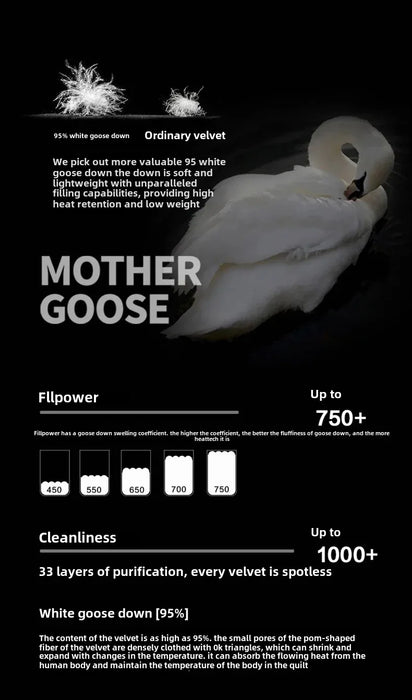 Goose Down Quilted Comforter – 100% Cotton All-Season Duvet, Breathable & Lightweight - Samanta Factory