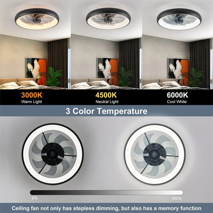 Smart Ceiling Fan with Light – Remote-Controlled Retractable Blades & Dimmable LED - Samanta Factory