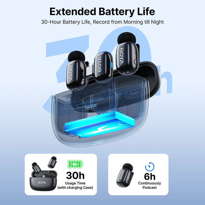 BOYA Mini Wireless Microphone – 2.4GHz Lavalier Mic with Charging Case for iPhone & Android