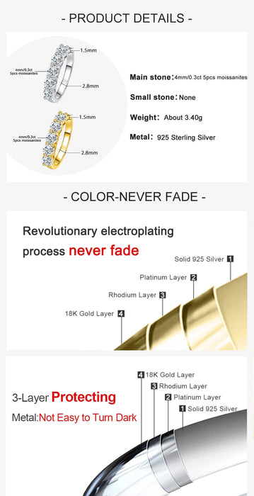 Moissanite Wedding Band Ring – 1.5CT D-Color VVS1 4mm Eternity Band in 925 Silver