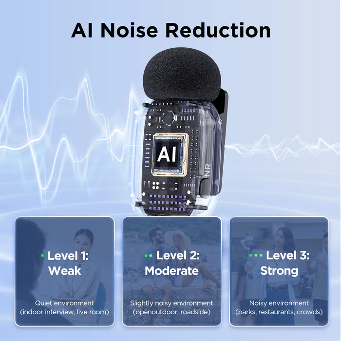 BOYA Mini Wireless Microphone – 2.4GHz Lavalier Mic with Charging Case for iPhone & Android