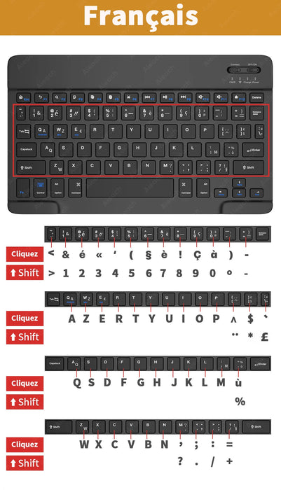 RGB Wireless Keyboard & Mouse Combo – Bluetooth & 2.4GHz for Tablet, Phone & PC Samanta Factory