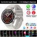 Health Smartwatch – Advanced ECG & Body Composition Analysis SF