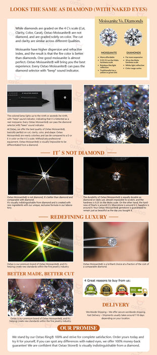 Moissanite Pendant Necklace – D Color VVS1 Sparkle in 925 Sterling Silver