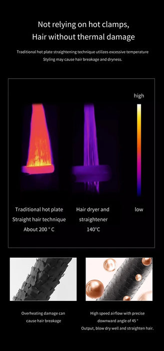 2-in-1 Hair Straightener & Dryer – Dual-Function Styling with Negative Ion Technology