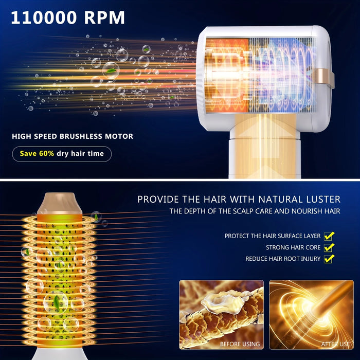 Hair Dryer Brush – 3-Speed Styling with ION Tech & Anti-Scald Safety